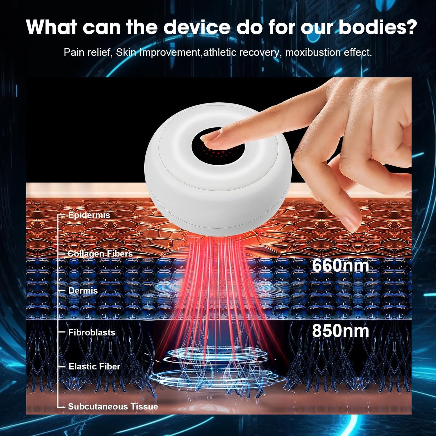 Mini Red Light Therapy for Body, Strong Energy Red Light Therapy Lamp with 660Nm Red Light & 850Nm Infrared Light Targeted for Body Healthcare, 5 Levels of Dual Light Adjustment, White
