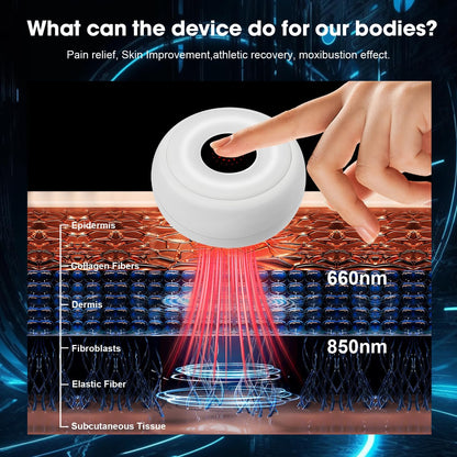 Mini Red Light Therapy for Body, Strong Energy Red Light Therapy Lamp with 660Nm Red Light & 850Nm Infrared Light Targeted for Body Healthcare, 5 Levels of Dual Light Adjustment, White