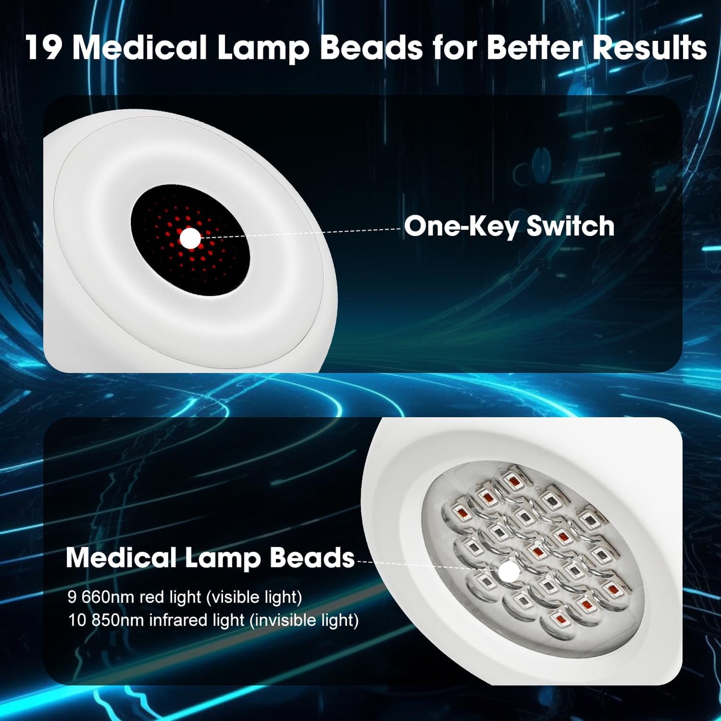 Mini Red Light Therapy for Body, Strong Energy Red Light Therapy Lamp with 660Nm Red Light & 850Nm Infrared Light Targeted for Body Healthcare, 5 Levels of Dual Light Adjustment, White