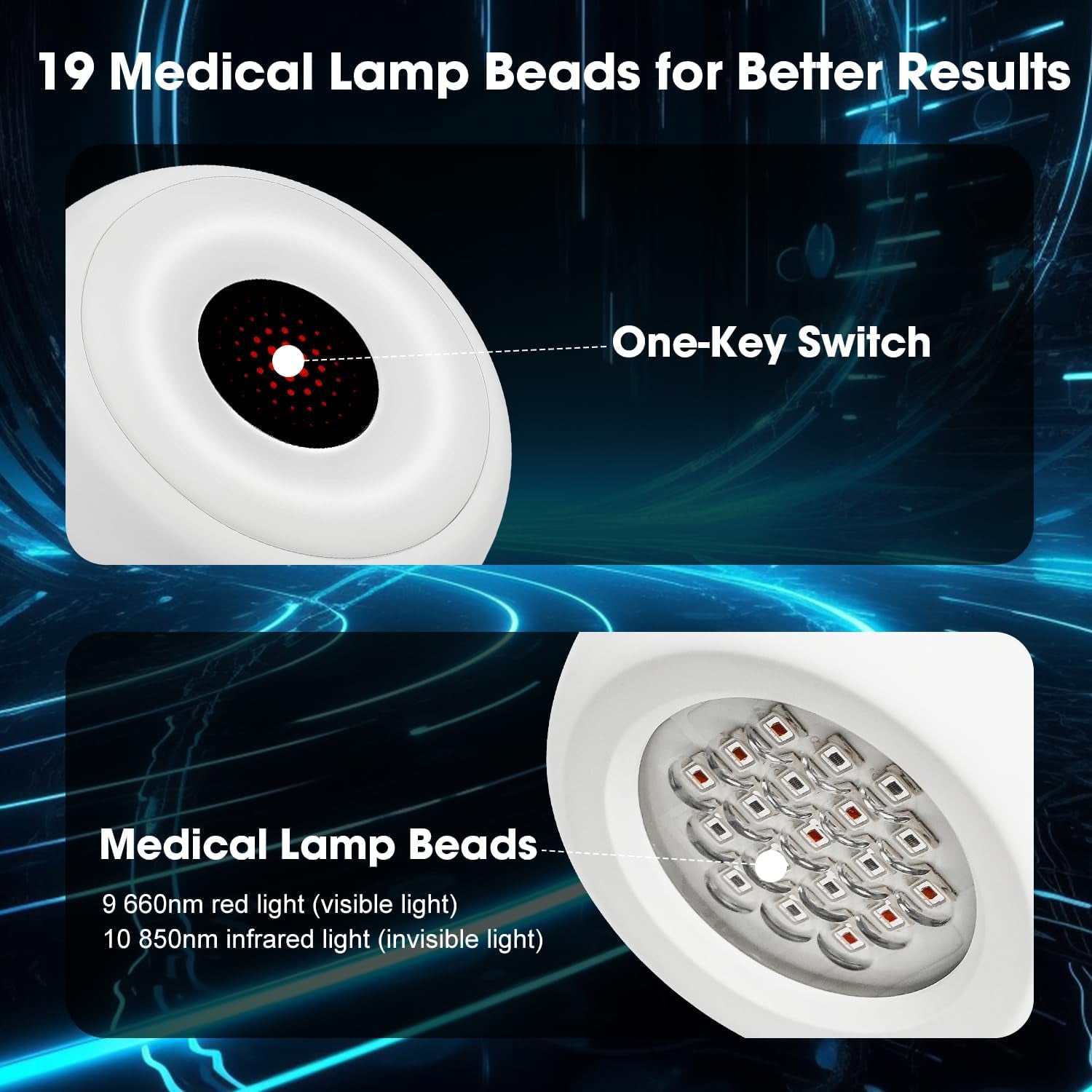 Mini Red Light Therapy for Body, Strong Energy Red Light Therapy Lamp with 660Nm Red Light & 850Nm Infrared Light Targeted for Body Healthcare, 5 Levels of Dual Light Adjustment, White